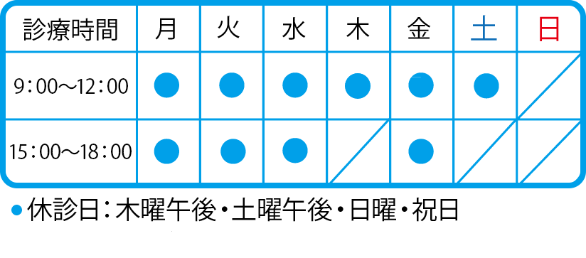 診療カレンダー